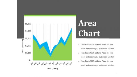 Area Chart Ppt PowerPoint Presentation Model Examples