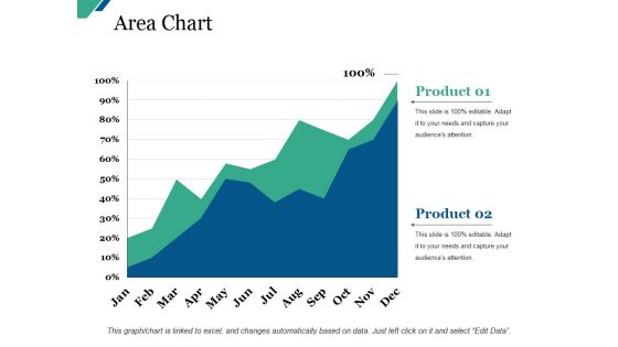 Area Chart Ppt PowerPoint Presentation Pictures Example Area Chart Ppt PowerPoint Presentation Pictures Example