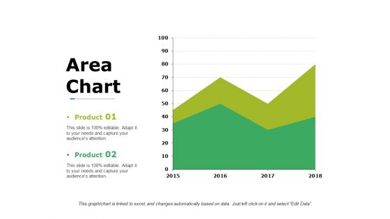 Area Chart Ppt PowerPoint Presentation Portfolio Maker Area Chart Ppt PowerPoint Presentation Portfolio Maker
