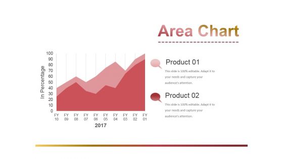 Area Chart Ppt PowerPoint Presentation Show Slide Portrait Area Chart Ppt PowerPoint Presentation Show Slide Portrait