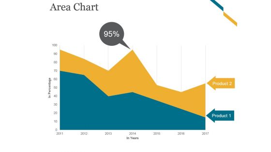 Area Chart Ppt PowerPoint Presentation Summary Area Chart Ppt PowerPoint Presentation Summary