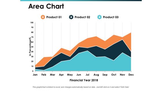 Area Chart Talent Mapping Ppt PowerPoint Presentation Ideas Vector Area Chart Talent Mapping Ppt PowerPoint Presentation Ideas Vector