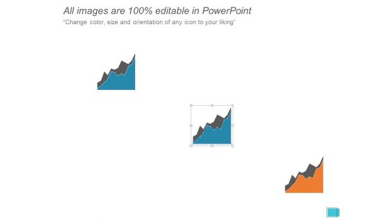 Area Graph Analysis Ppt PowerPoint Presentation Summary Graphics Example