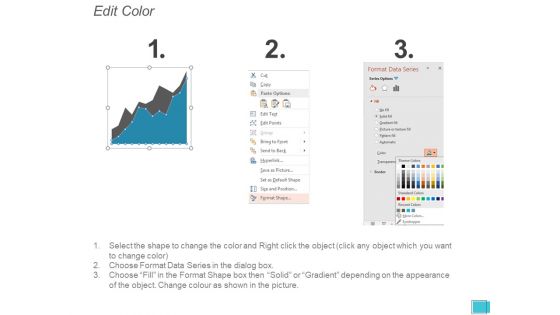Area Graph Analysis Ppt PowerPoint Presentation Summary Graphics Example