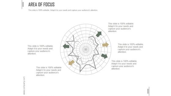 Area Of Focus Ppt PowerPoint Presentation Information
