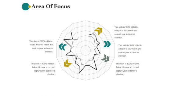 Area Of Focus Ppt PowerPoint Presentation Inspiration