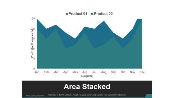 Area Stacked Ppt PowerPoint Presentation Shapes