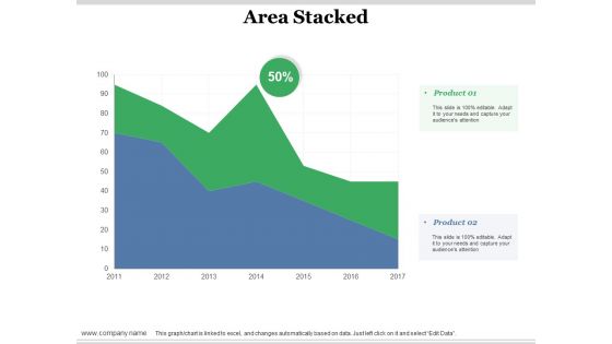 Area Stacked Ppt PowerPoint Presentation Show Mockup