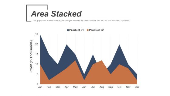 Area Stacked Template 2 Ppt PowerPoint Presentation Styles Show Area Stacked Template 2 Ppt PowerPoint Presentation Styles Show