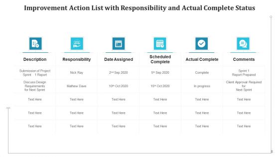 Areas Of Improvement List Date Assigned Ppt PowerPoint Presentation Complete Deck With Slides