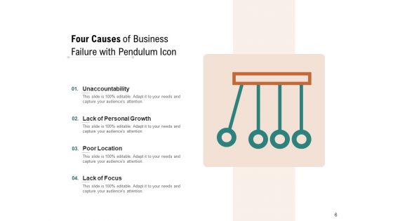 Aristotles Four Causes Business Customer Care Experience Ppt PowerPoint Presentation Complete Deck