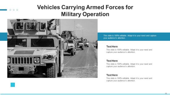 Army Surveillance Targeting Ppt PowerPoint Presentation Complete Deck With Slides