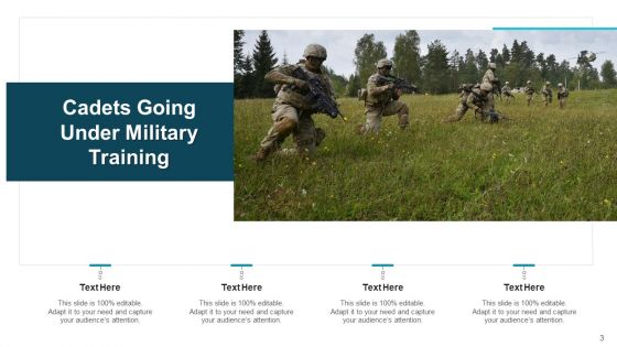 Army Surveillance Targeting Ppt PowerPoint Presentation Complete Deck With Slides