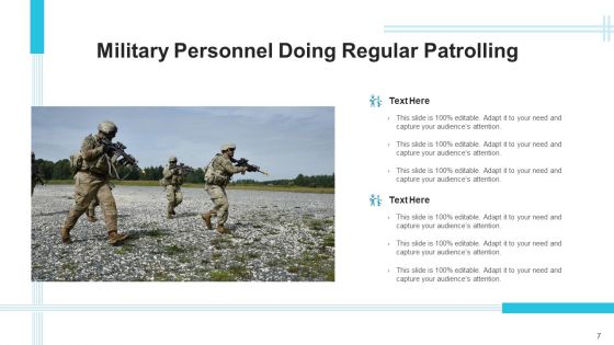 Army Surveillance Targeting Ppt PowerPoint Presentation Complete Deck With Slides