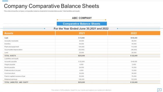 Arrears Management For Collections And Billing Ppt PowerPoint Presentation Complete With Slides