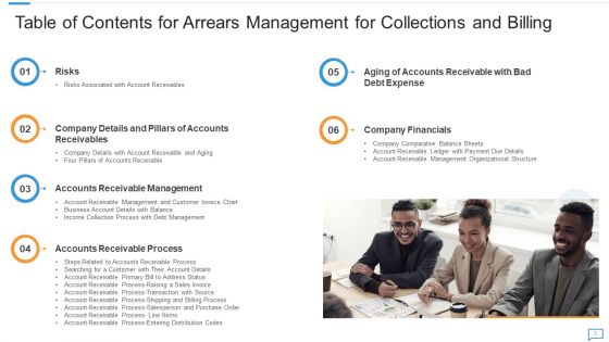 Arrears Management For Collections And Billing Ppt PowerPoint Presentation Complete With Slides