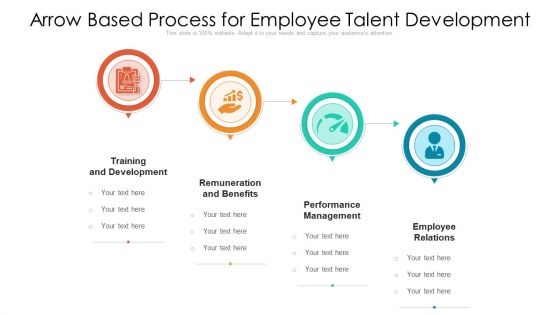Arrow Based Process For Employee Talent Development Ppt PowerPoint Presentation File Aids PDF