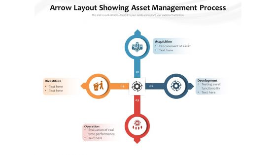 Arrow Layout Showing Asset Management Process Ppt PowerPoint Presentation Outline File Formats
