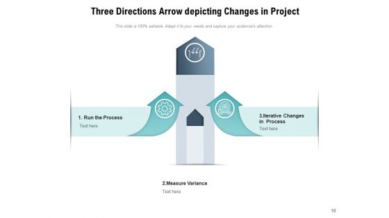 Arrow Pointing Financial Strategy Ppt PowerPoint Presentation Complete Deck