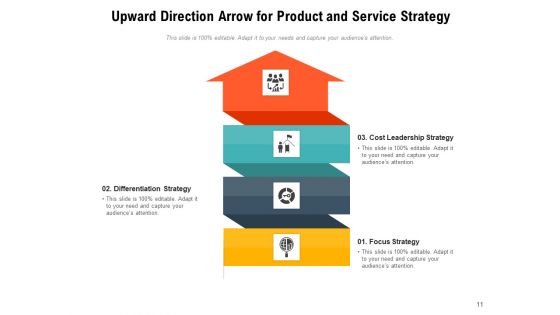 Arrow Pointing Financial Strategy Ppt PowerPoint Presentation Complete Deck