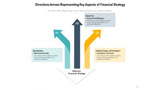Arrow Pointing Financial Strategy Ppt PowerPoint Presentation Complete Deck