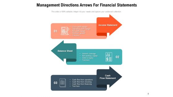 Arrow Pointing Financial Strategy Ppt PowerPoint Presentation Complete Deck