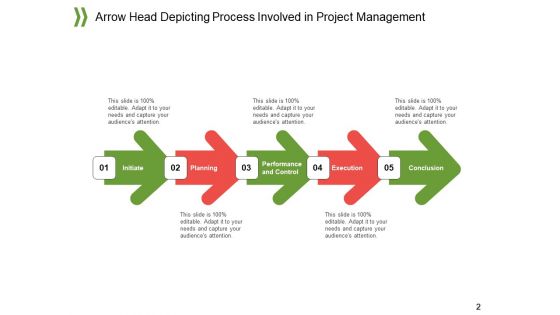 Arrow Stride Execution Marketing Ppt PowerPoint Presentation Complete Deck