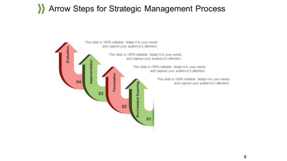 Arrow Stride Execution Marketing Ppt PowerPoint Presentation Complete Deck