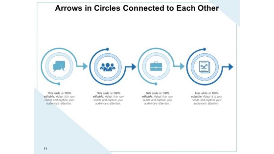 Arrows In Sphere Presentation Infographic Gears Ppt PowerPoint Presentation Complete Deck
