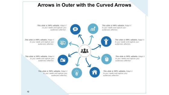 Arrows In Sphere Presentation Infographic Gears Ppt PowerPoint Presentation Complete Deck