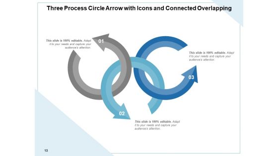 Arrows In Sphere Presentation Infographic Gears Ppt PowerPoint Presentation Complete Deck