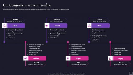Art And Gallery Event Sponsorship Capital Raising Pitch Deck Our Comprehensive Event Timeline Slides PDF