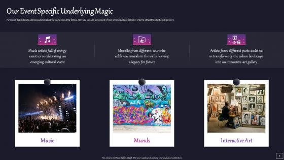 Art And Gallery Event Sponsorship Capital Raising Pitch Deck Ppt Template Ppt PowerPoint Presentation Complete Deck With Slides