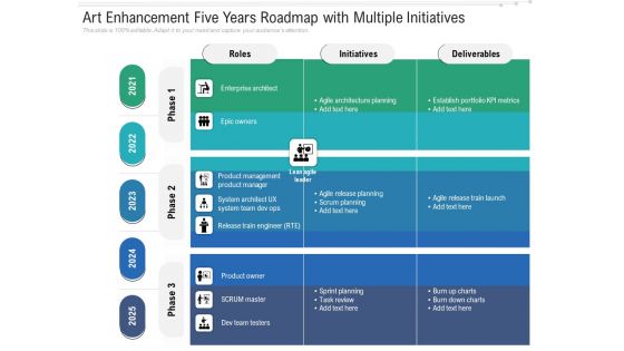 Art Enhancement Five Years Roadmap With Multiple Initiatives Clipart Art Enhancement Five Years Roadmap With Multiple Initiatives Clipart