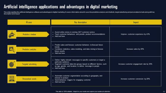 Artificial Intelligence Advantages Ppt PowerPoint Presentation Complete Deck With Slides