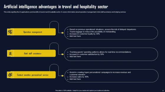 Artificial Intelligence Advantages Ppt PowerPoint Presentation Complete Deck With Slides