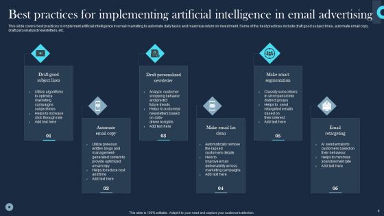 Artificial Intelligence Advertising Ppt PowerPoint Presentation Complete Deck With Slides