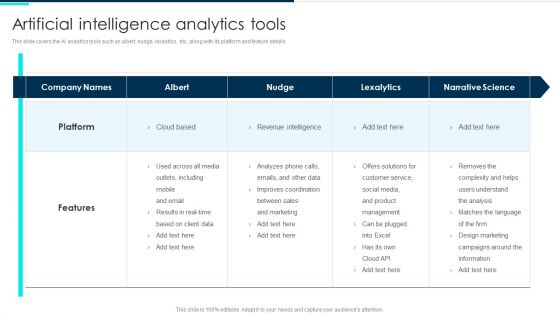 Artificial Intelligence Analytics Tools Deploying Artificial Intelligence In Business Brochure PDF Artificial Intelligence Analytics Tools Deploying Artificial Intelligence In Business Brochure PDF