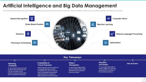 Artificial Intelligence And Big Data Management Ppt Model Graphics Tutorials PDF