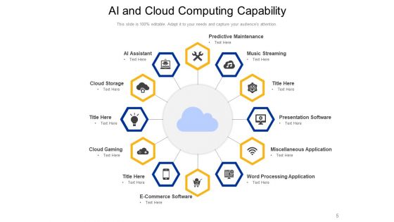 Artificial Intelligence And Cloud Computing Business Growth Ppt PowerPoint Presentation Complete Deck