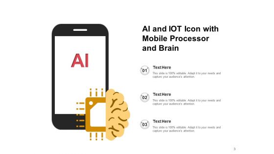 Artificial Intelligence And IOT Solutions Brain Finance Ppt PowerPoint Presentation Complete Deck
