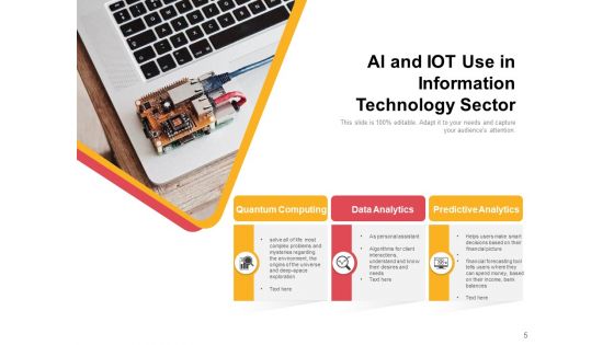 Artificial Intelligence And IOT Solutions Brain Finance Ppt PowerPoint Presentation Complete Deck