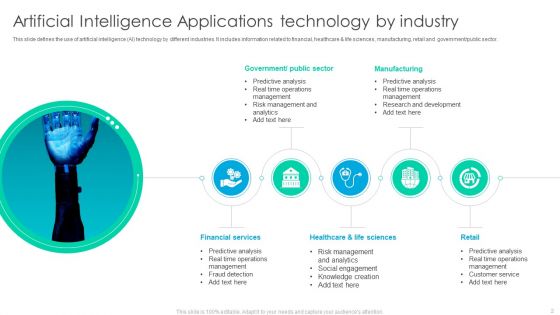 Artificial Intelligence Applications Ppt PowerPoint Presentation Complete Deck With Slides
