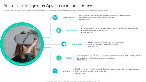 Artificial Intelligence Applications Ppt PowerPoint Presentation Complete Deck With Slides
