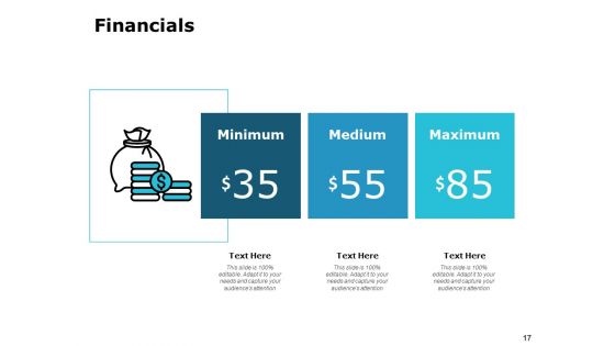 Artificial Intelligence Automation Ppt PowerPoint Presentation Complete Deck With Slides
