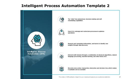 Artificial Intelligence Automation Ppt PowerPoint Presentation Complete Deck With Slides