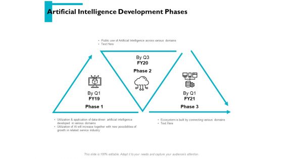 Artificial Intelligence Development Phases Ppt PowerPoint Presentation Visual Aids Inspiration