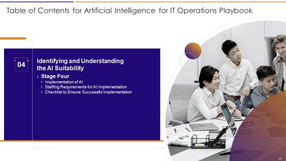 Artificial Intelligence For IT Operations Playbook Ppt PowerPoint Presentation Complete Deck With Slides