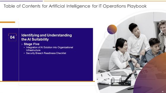 Artificial Intelligence For IT Operations Playbook Ppt PowerPoint Presentation Complete Deck With Slides
