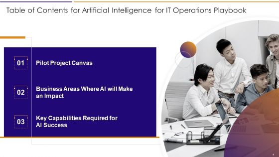 Artificial Intelligence For IT Operations Playbook Ppt PowerPoint Presentation Complete Deck With Slides